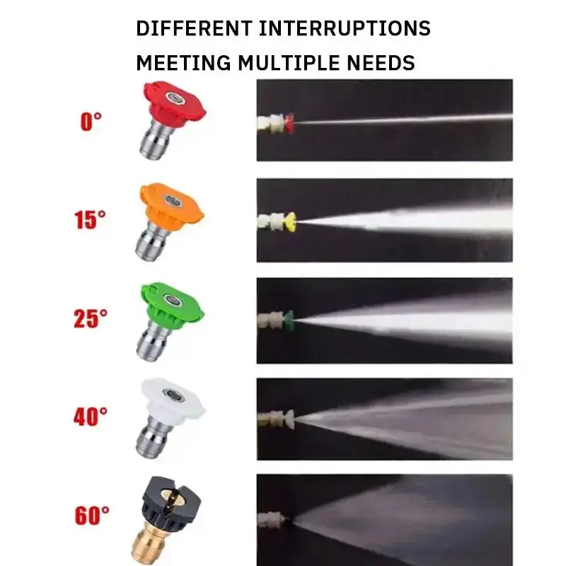 Ultra-Durable High Pressure Multi-Functional Cleaning Water Gun