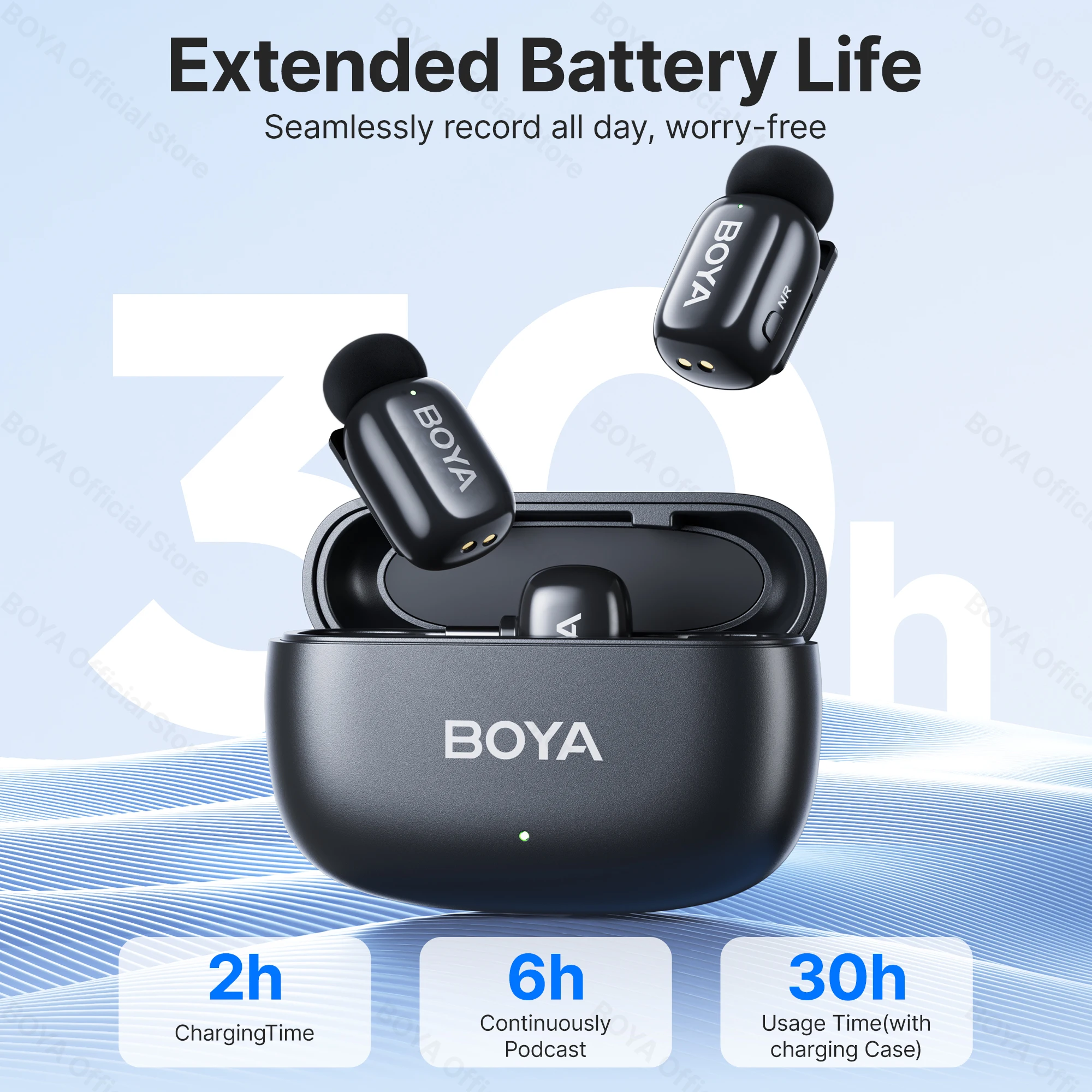 Microfono Lavalier Wireless BOYA BOYALINK - Doppio TX Per IPhone, Android, PC, Con Custodia - Foto 5