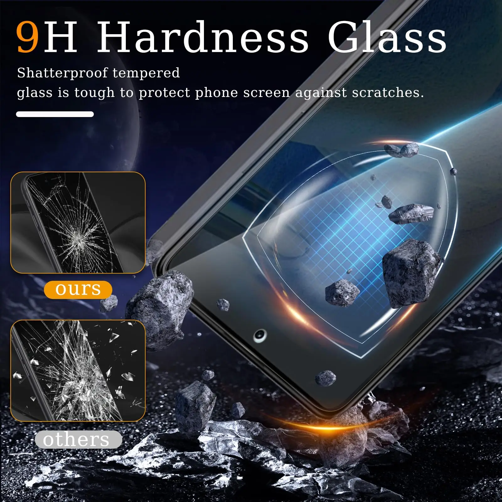 Protector De Pantalla De Privacidad Para Xiaomi Redmi Note 12 4G/5G [2
