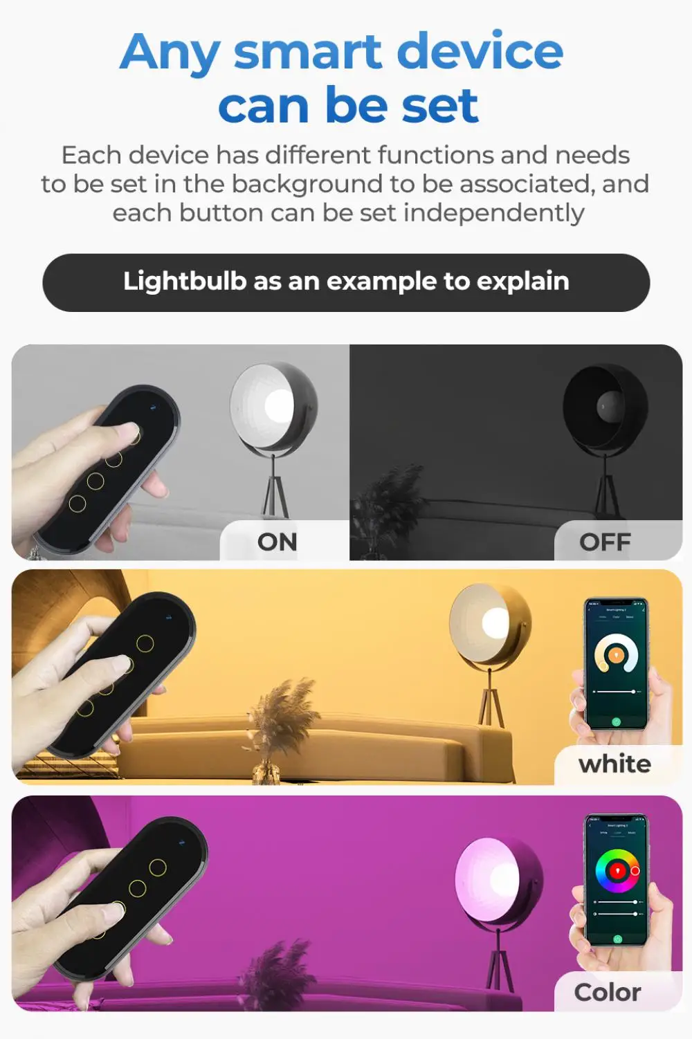 

Tuya Wifi Zigbee Intelligent Wireless Scene Touching Switch Home Light Remote Controller 2.5D Curved Tempered Glass Fluorescent