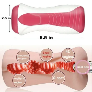 Adult Supplies Dolls for Adults 18 Real Size Male Masturbator Pussy Realistic Silicone Vagina Imitation Pocket Pusssy Sex Shop Adult Supplies Dolls for Adults 18 Real Size Male Masturbator Pussy Realistic Silicone Vagina Imitation Pocket
