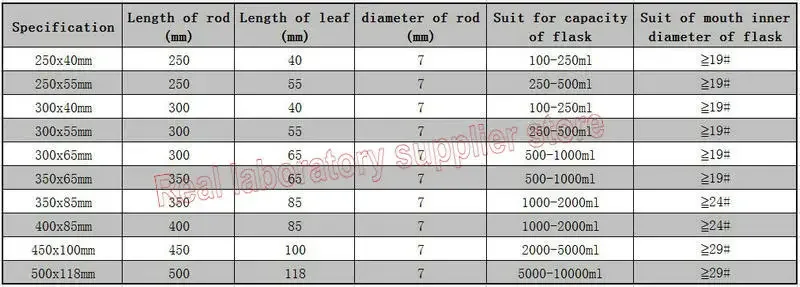 Lab 250mm To 500mm Foldable Stirring Paddle PTFE Stir Bar for School Lab Experiment 1PCS