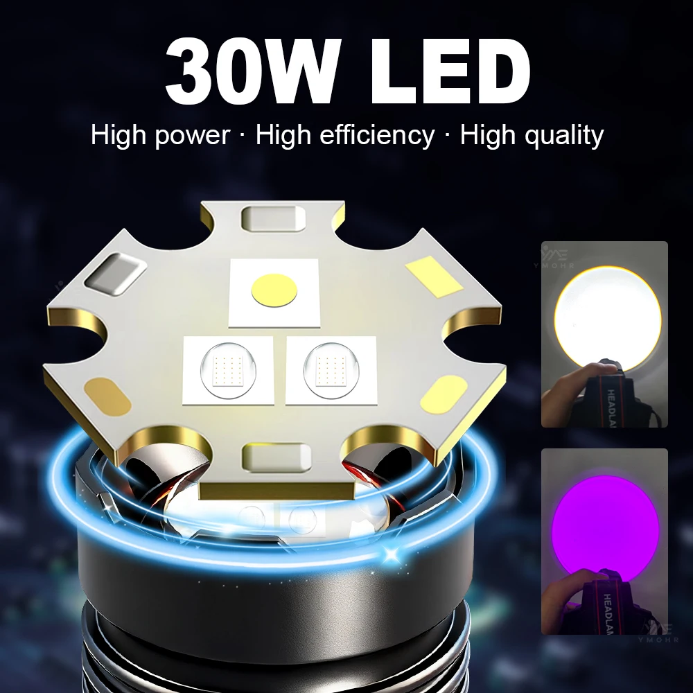 365NM UV 플래시라이트 헤드램프 USB 충전식 18650 헤드 토치 파워뱅크 퍼플 라이트 누출 감지 전갈 탐지 수리