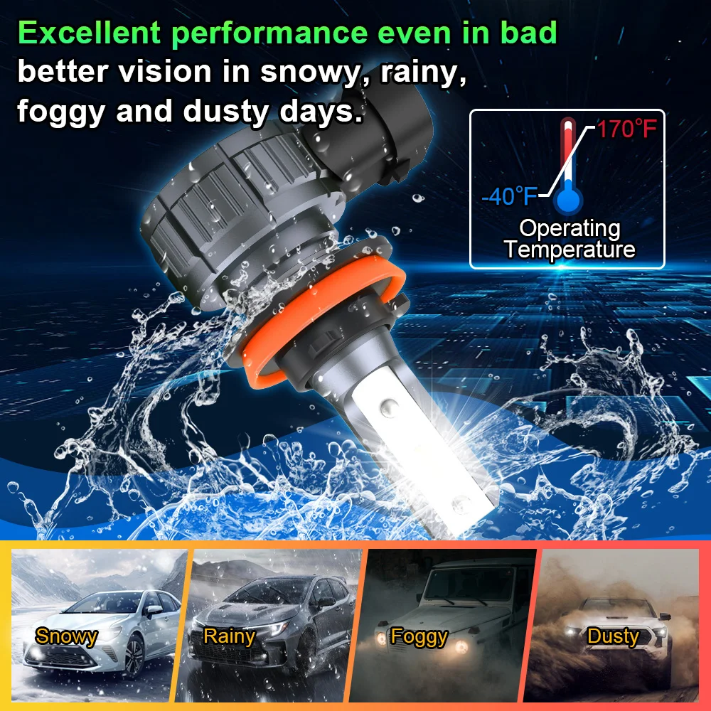 30000LM 100W LED 헤드라이트 전구 H8 H9 H11 9005 HB3 9006 HB4 6500K 쿨 화이트 자동차 안개등 전구 9007 Hb5 헤드 램프 전구 12V
