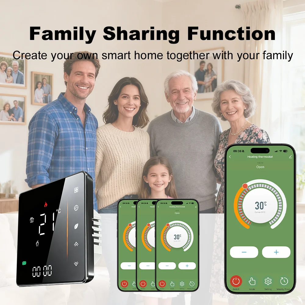 Thermostat family sharing function