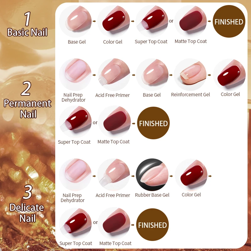 BORN PRETTY 10ml Coffee Color Gel Nail Polish Brown Red Gel Semi Permanent UV Gel Autumn Winter Soak Off Nail Art Gel Varnishes 6
