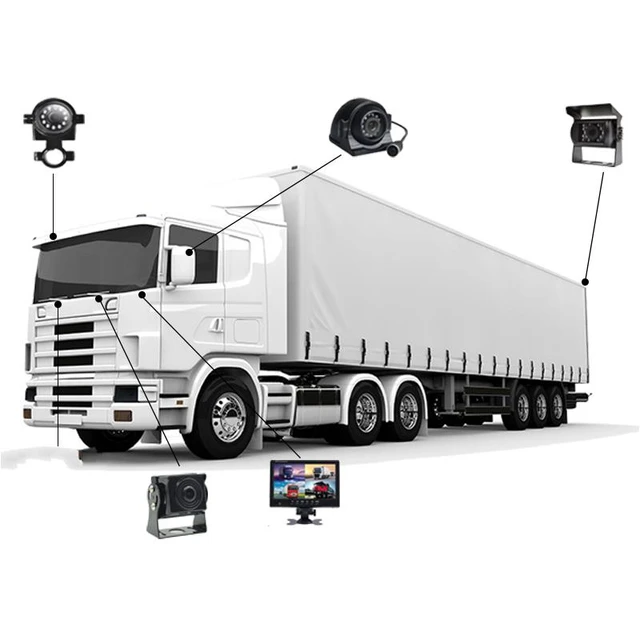 Fleet Dash Cam for Commercial Vehicles & Trucks