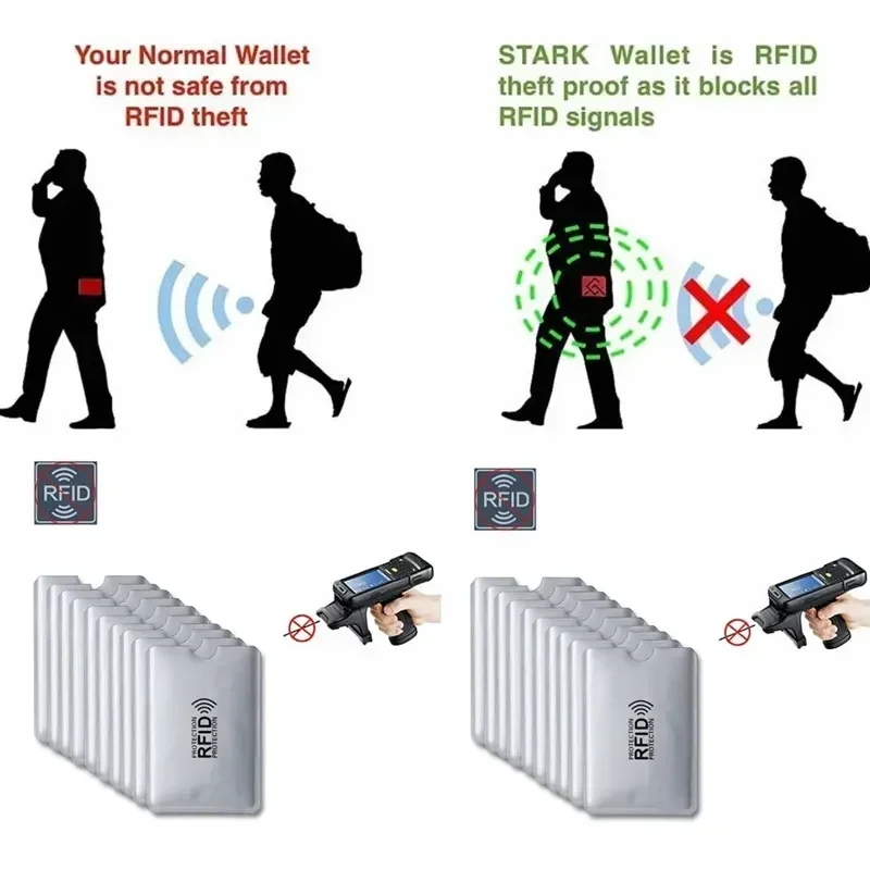Id Card Case 1-20Pcs Anti Degaussing Shield Card Anti Rfid Blocking Reader Lock Card Holder Id Bank Case