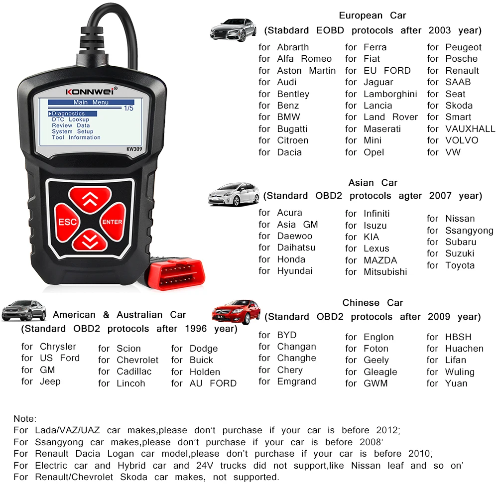 KONNWEI OBD1 Scanner Engine Fault Code Reader KW309 Automotive Scanner