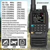 TIDRADIO H3 Walkie Talkie Phone APP Wireless Programming Dual PTT Air Band Long Range Radio USB Type-C Cable Programming &Charge 1