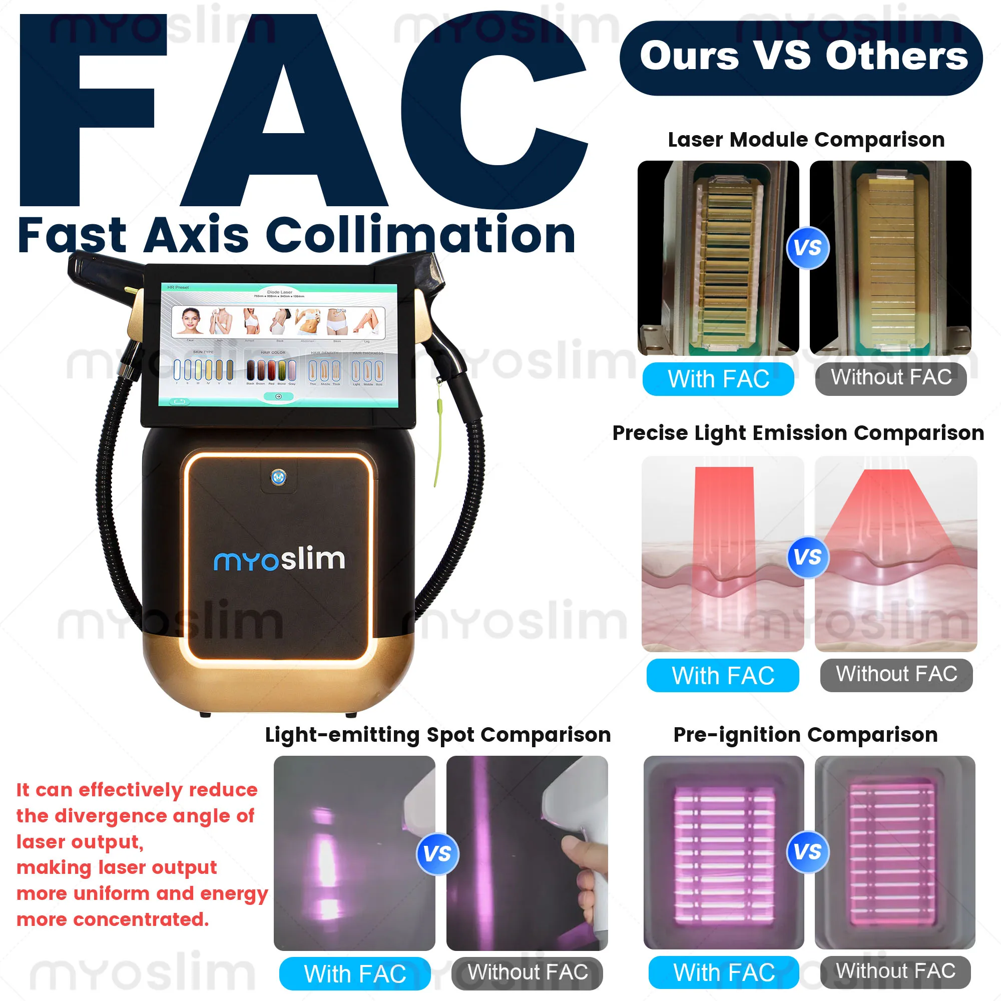 New FAC Diode Laser Ice Hair 5000w Soprano 2in1 Q Switch ND YAG Picosecond Tattoo Removal Pigment Chloasma 755/808/940/1064 5