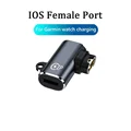 1x iOS adaper A