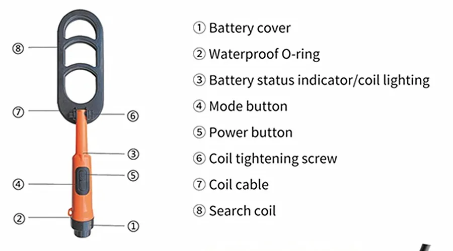 Computers & Electronics
