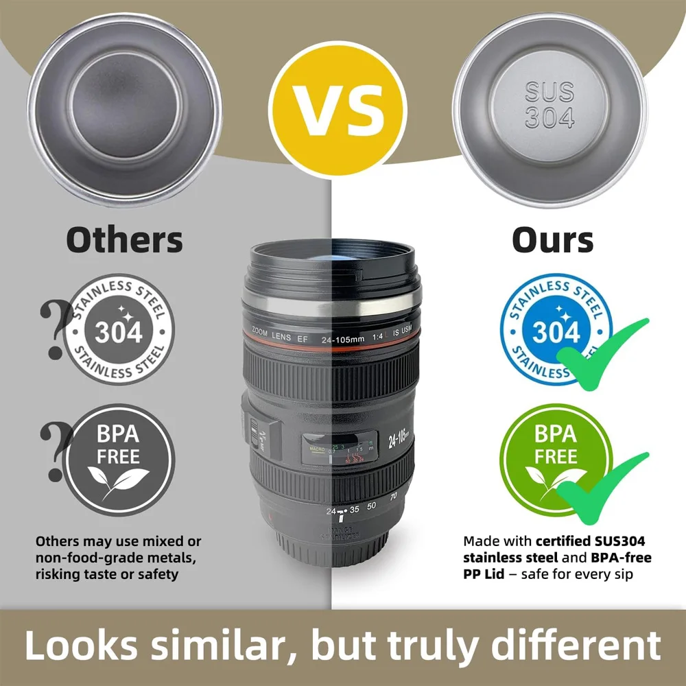 Enhanced Stainless Steel Insulated Thermal Mug and Water Bottle Tumbler