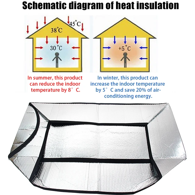 Couverture d'isolation de porte de grenier, échelle de porte de grenier,  couvertures d'isolation de tente de nervure vers le bas, bouclier thermique  anti-poussière double face pour 4 - AliExpress