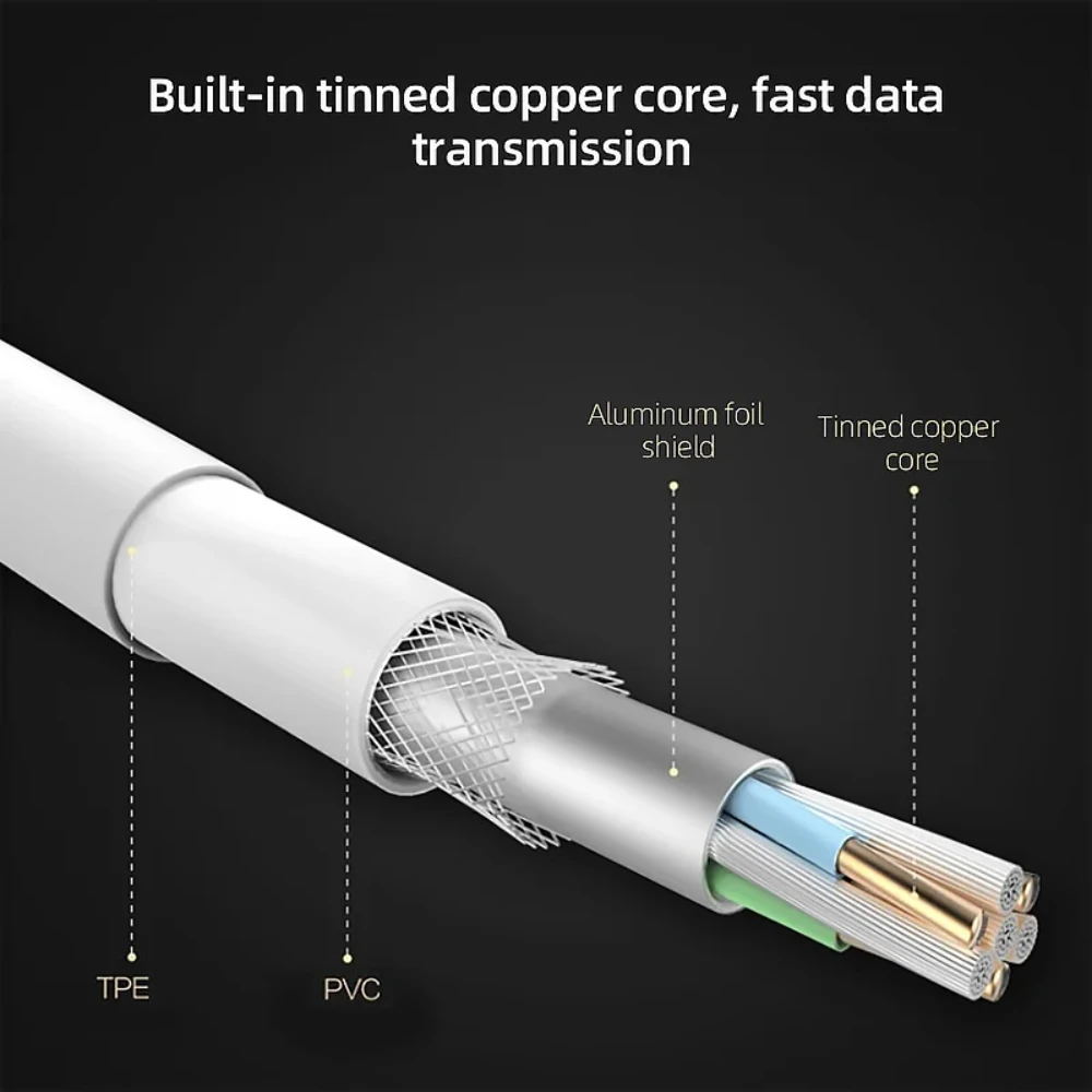 NNBILI 1-2개입 5A PD 45W 듀얼 USB C 초고속 충전 케이블 (삼성 S24 플러스 노트 20 울트라 A54 A55용) 퀵차징 데이터 케이블