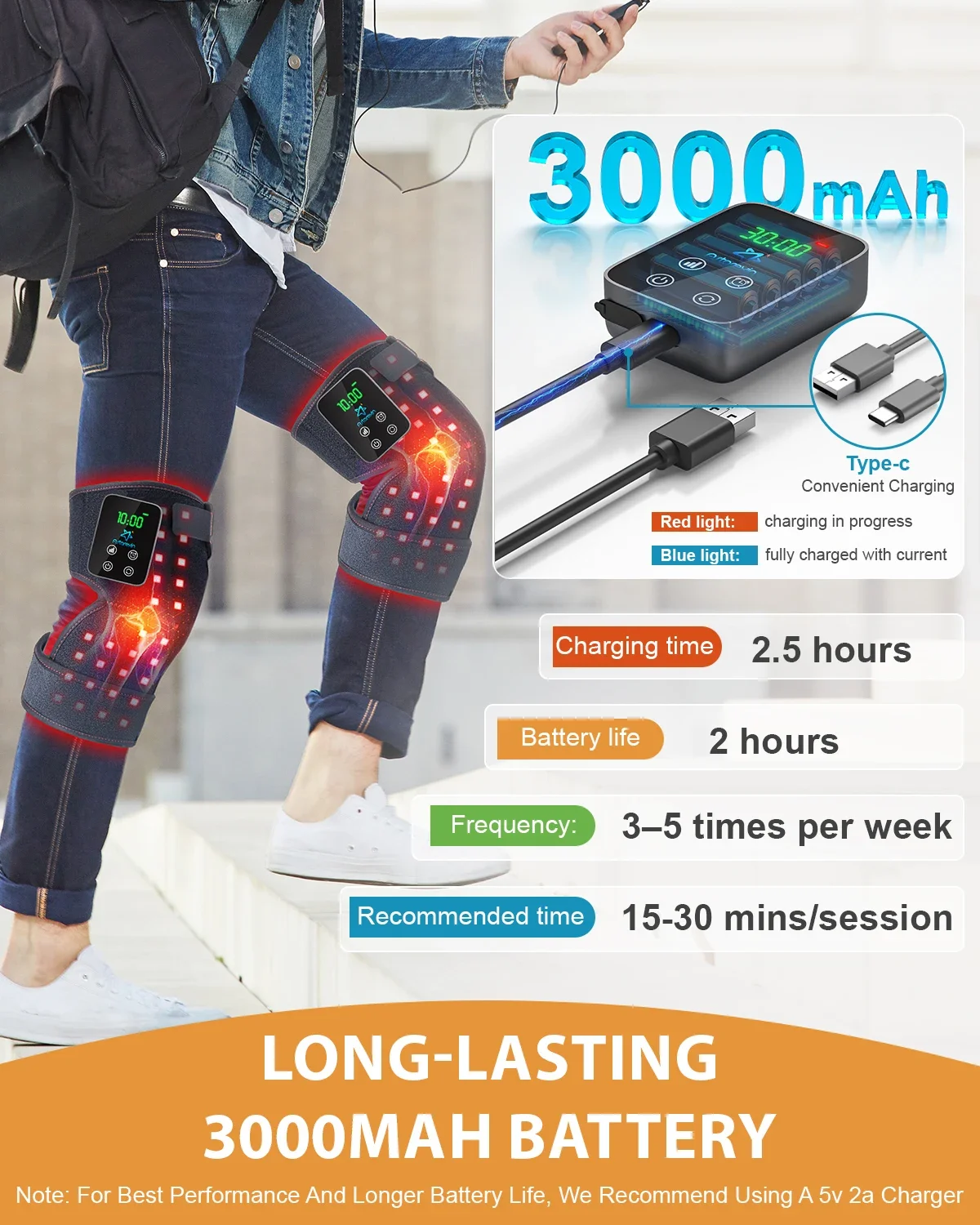 Astarexin 660nm + 850nm Red Light Therapy Knee Wrap