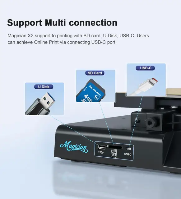 Mingda Magician X2 3D Printer 16-Point Auto Leveling Dual Gear