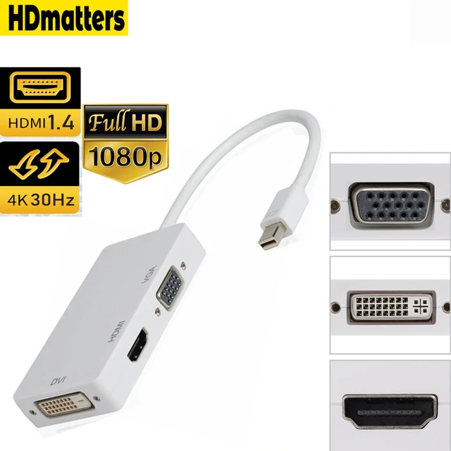 Adapter HDMI to DisplayPort - 4K 30Hz - HDMI & DVI Display