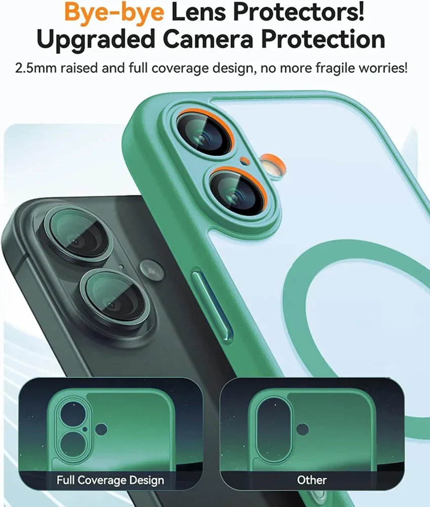 dsc-products