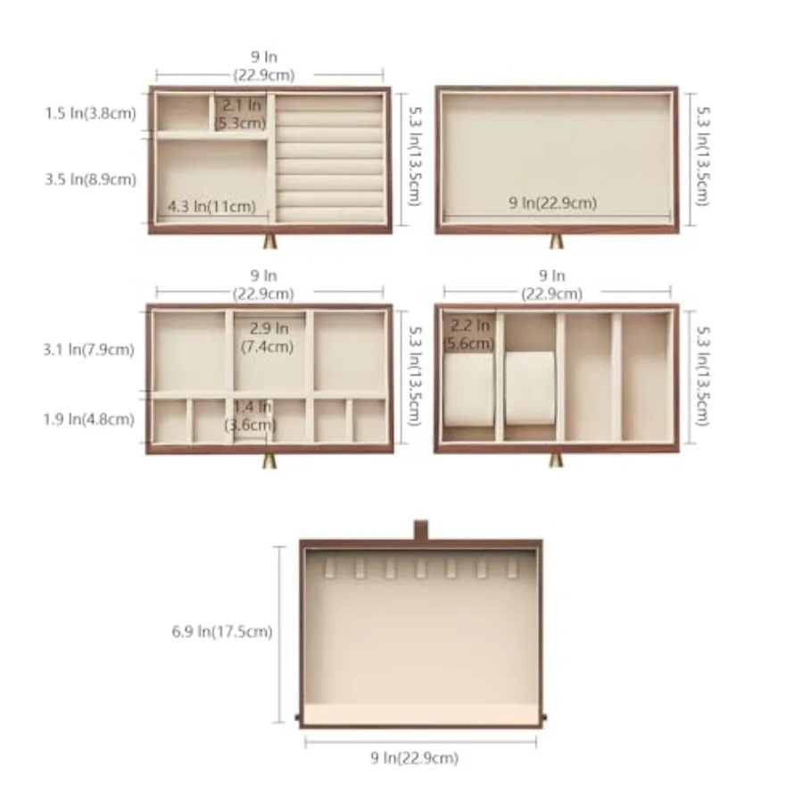 description