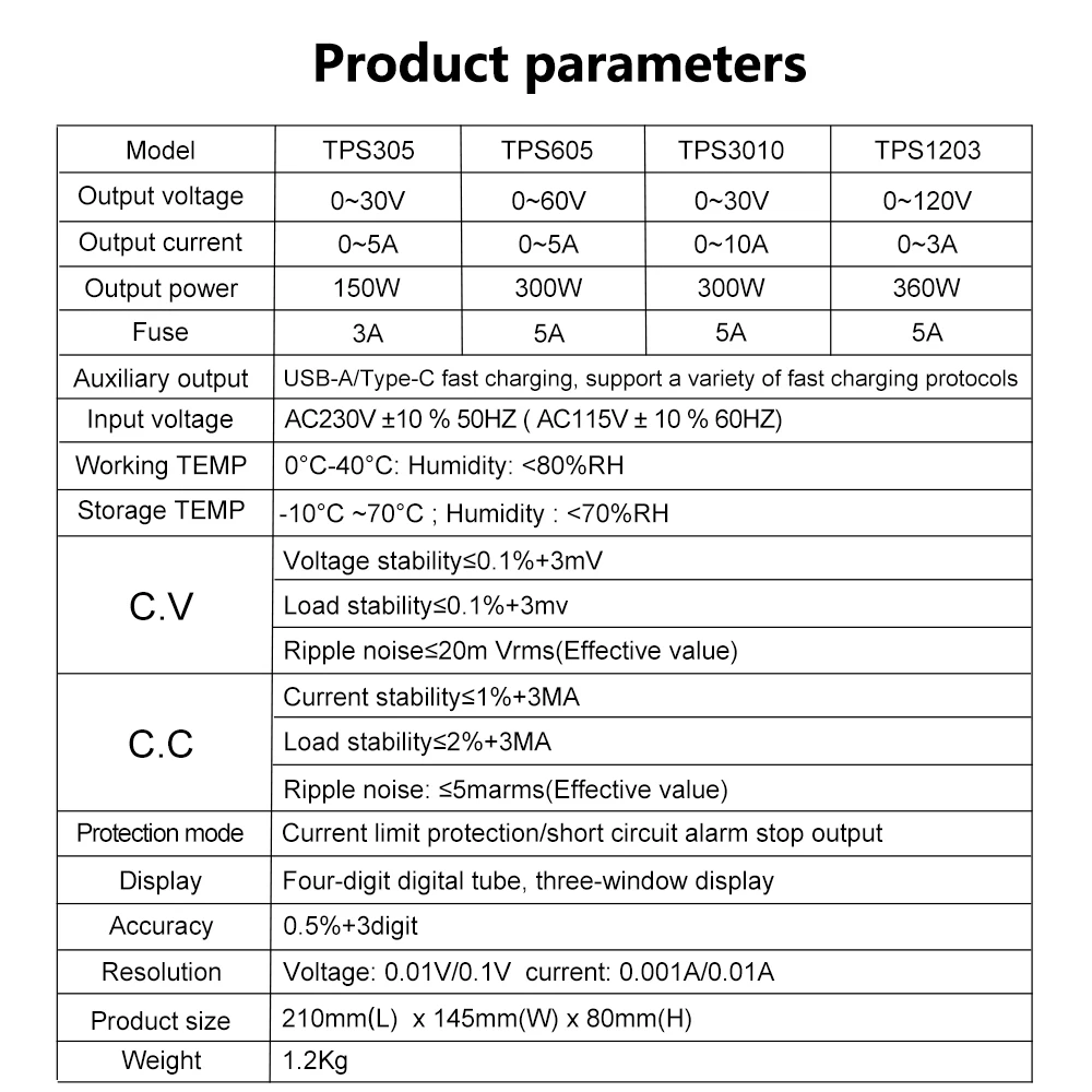 Computers e Electronics