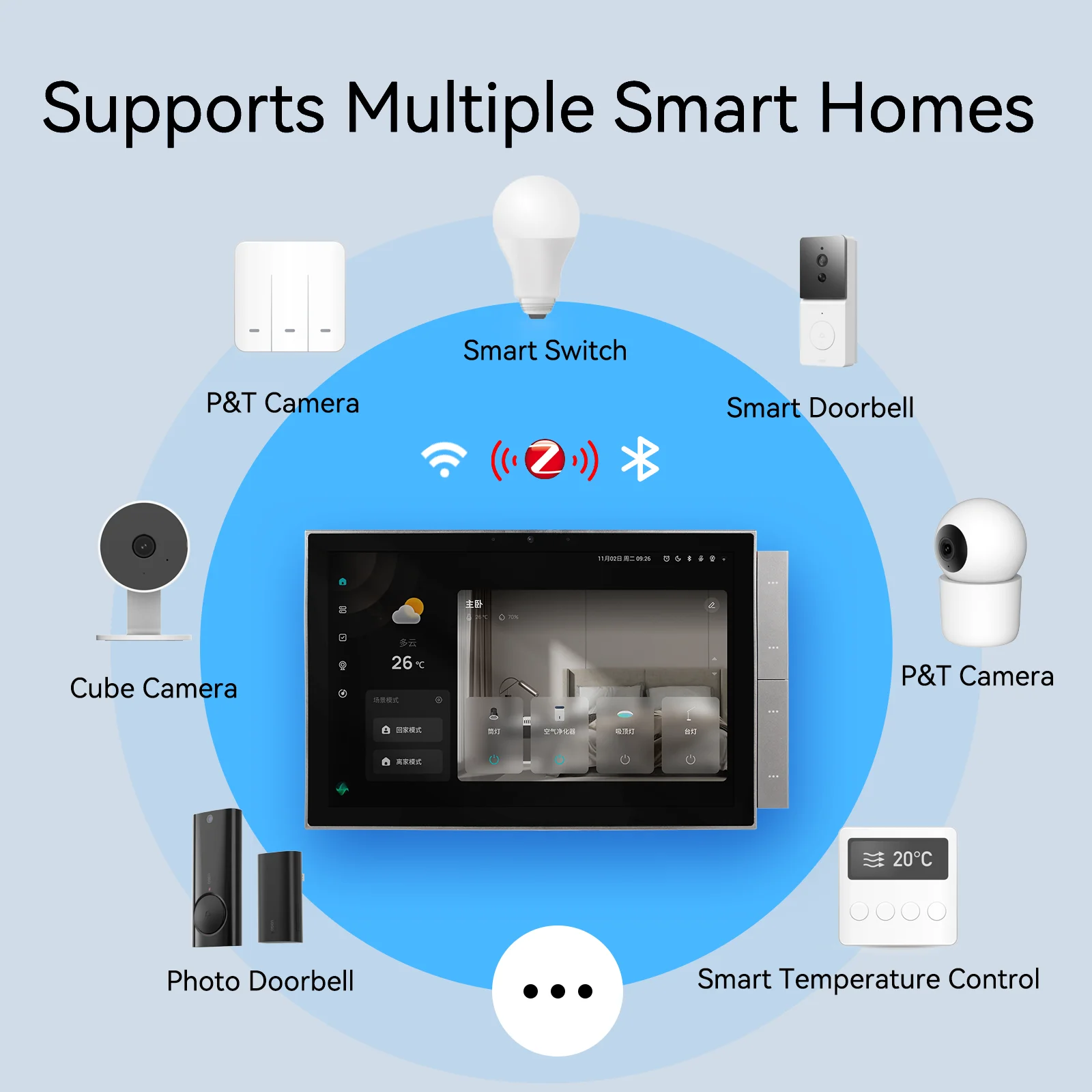 RAISE Tuya Smart Home Control Panel Max 10.1inch Touch Screen with Bluetooth Zigbee Hub Built-in Building Intercom Compatible - Image 6