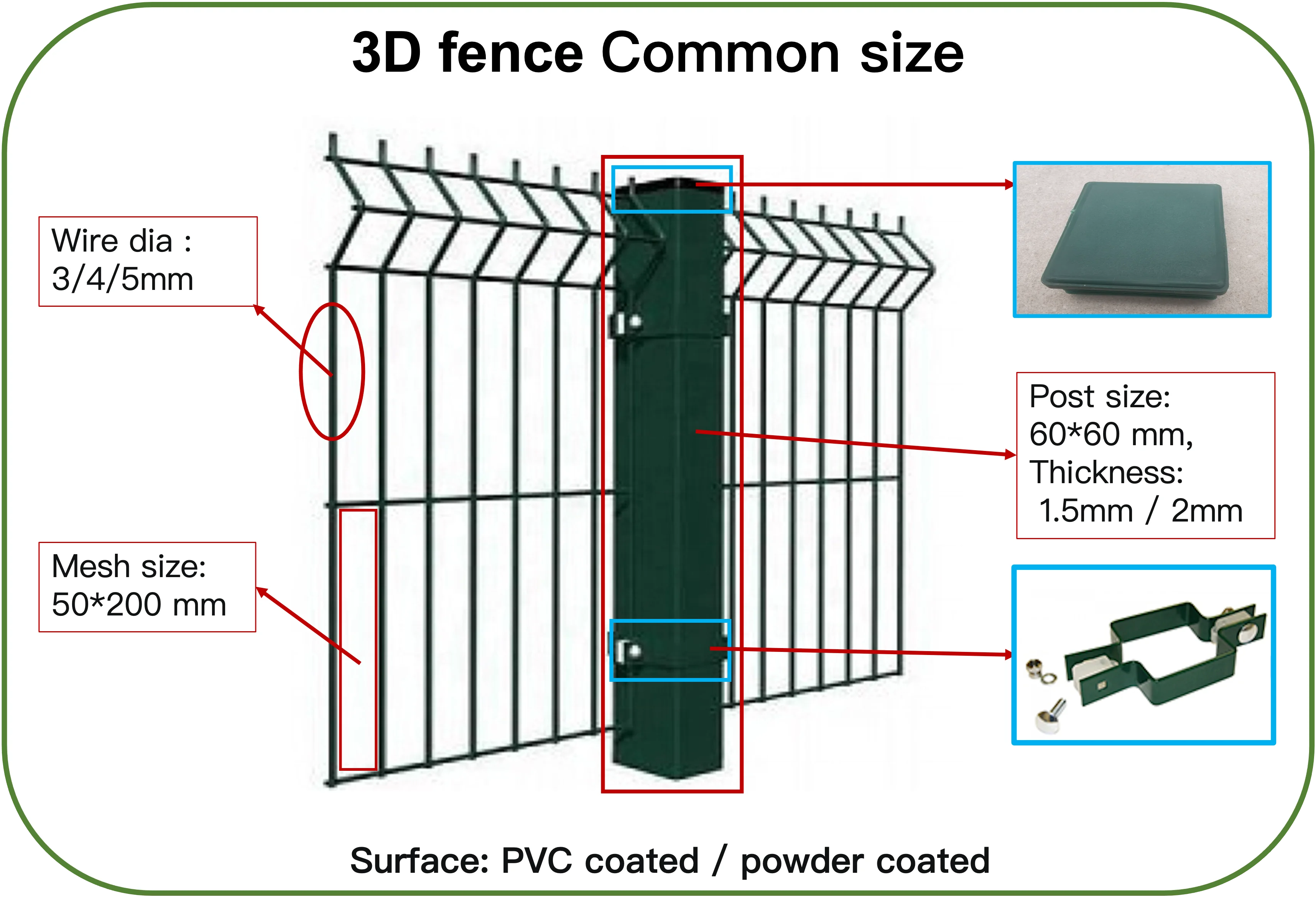 edge steel mesh barrier protection safety fence 6