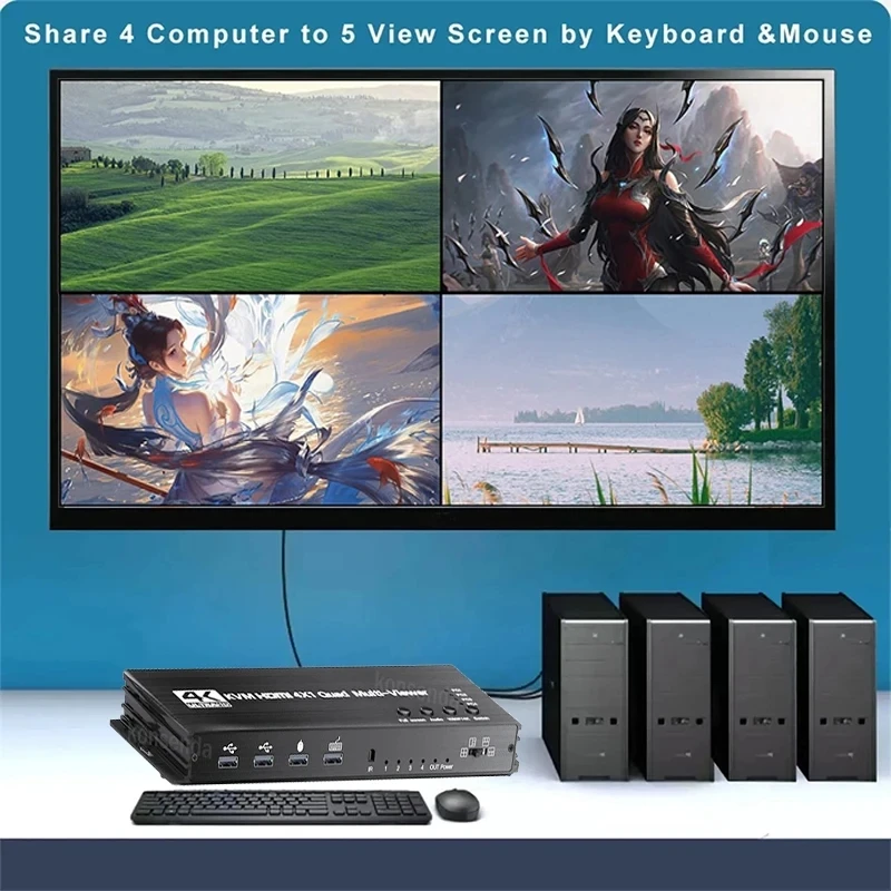 4K HDMI KVM ġ 4x1  Ƽ  4 Է 1  KVM HDMI μ ũ Ƽ 4 PC  콺 Ű Ȱϰ 
