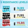 3LB/7LB/11LB Finger Trainer Bidirectional Finger Strengthener Finger Rehabilitation Exercise Section Practice Grip Strengthener 3