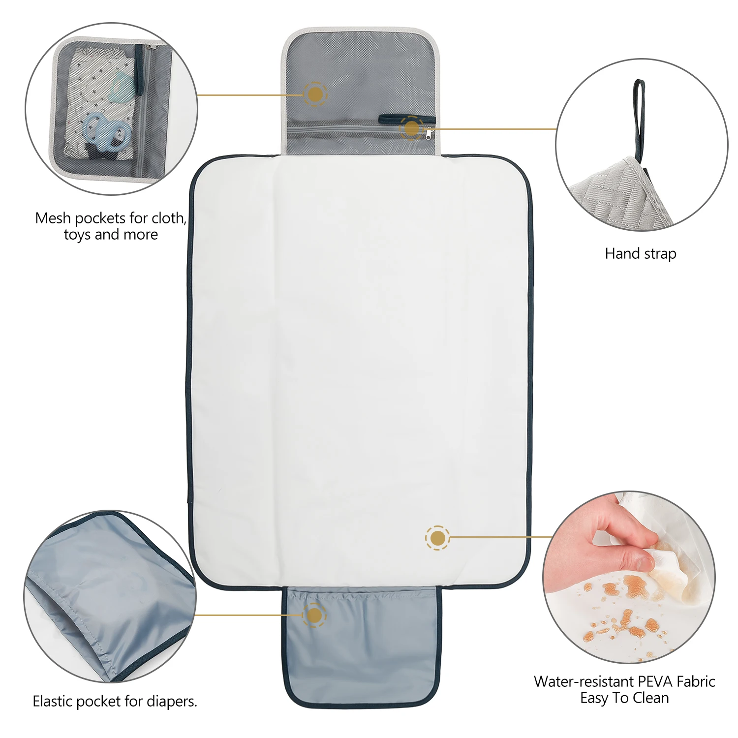 Baby Diaper Changing Pad Portable Changing Station Waterproof Mat Removable Organizer Insert for Diaper Bag