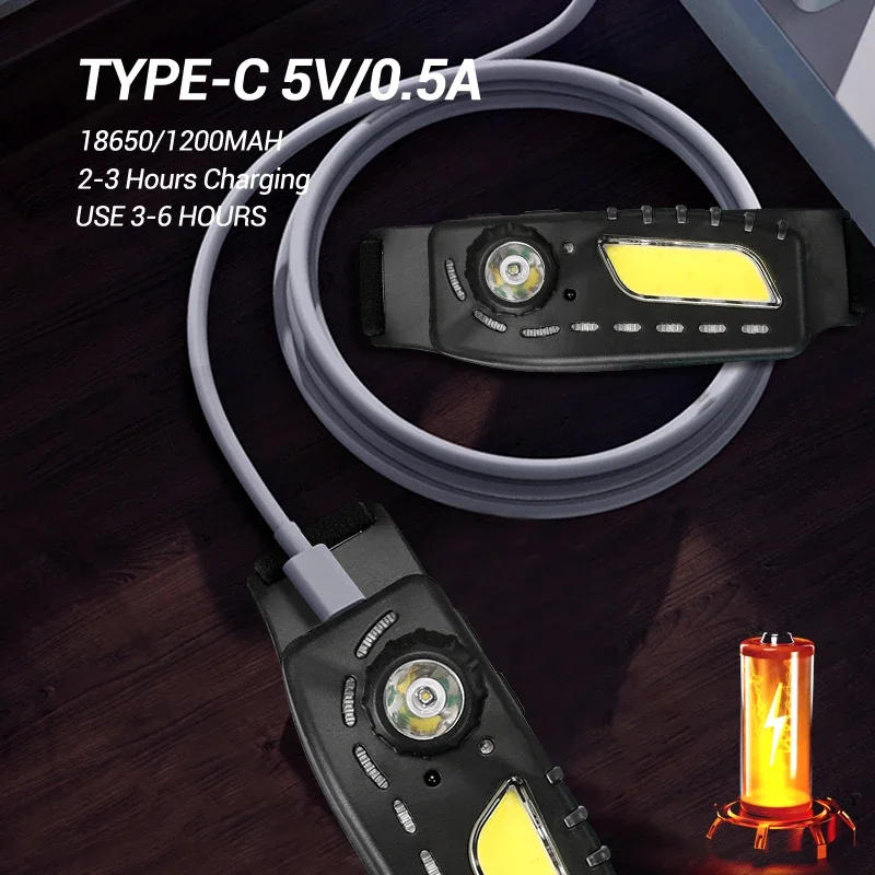 Slide image 828724f6be444bf0abfb322e0ed29bbe