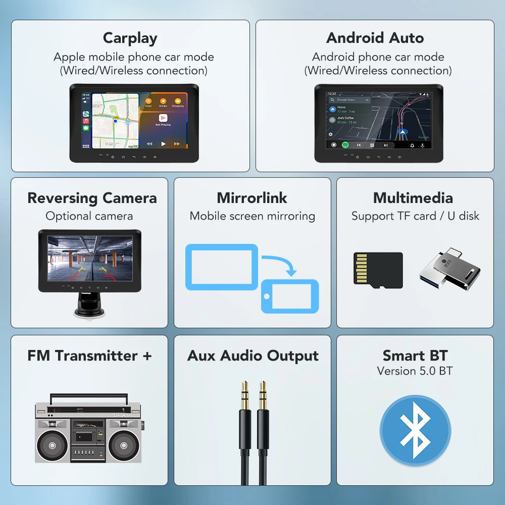 Autoradio Gearelec Universel avec Carplay Android Lecteur Vidéo Portable 7  Noir - Accessoires Autoradio - Achat & prix