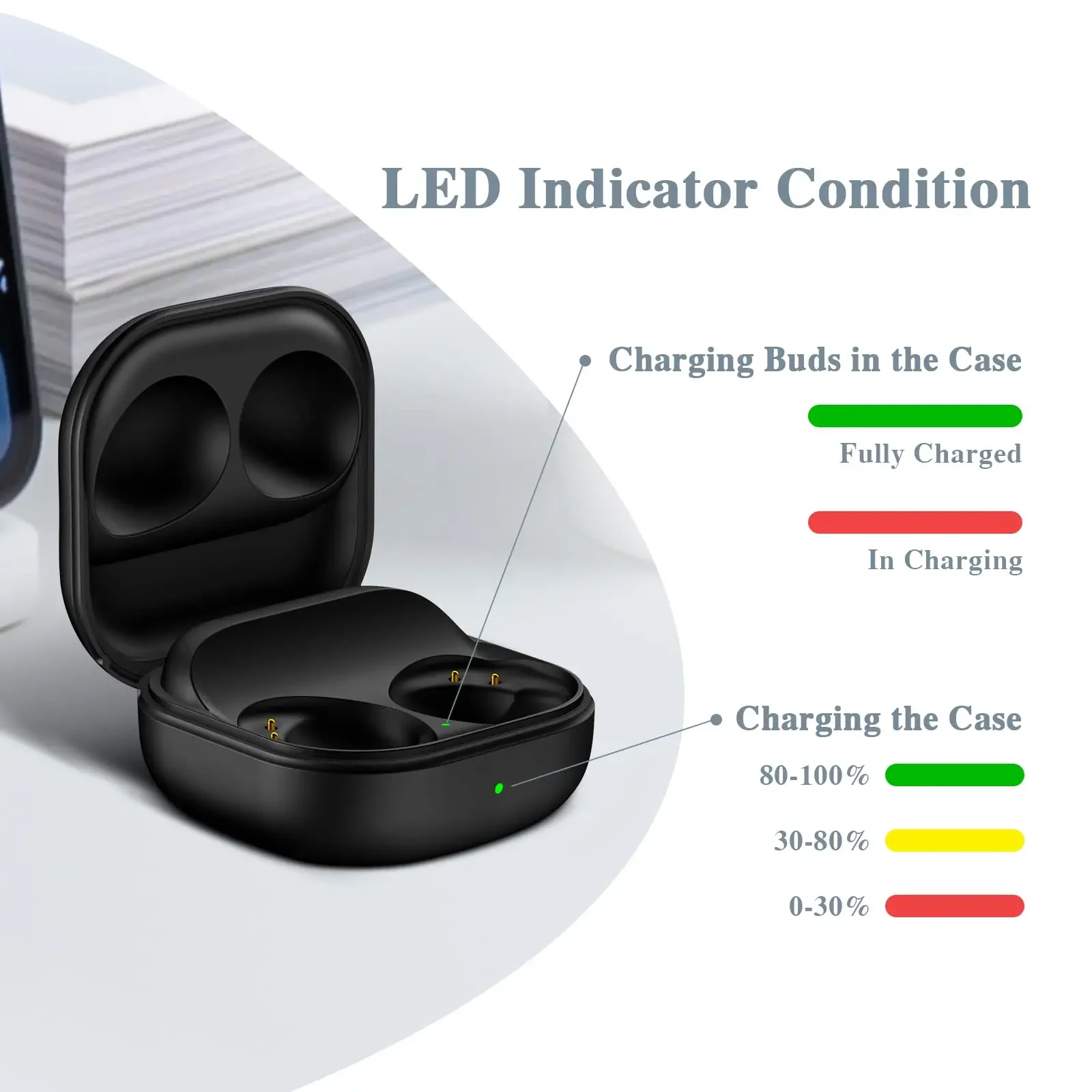 Replacement Charging Box For Samsung Galaxy Buds 2 Pro 450mAh/700mAh Battery Charger Case With LED Indicator Light Charge Box