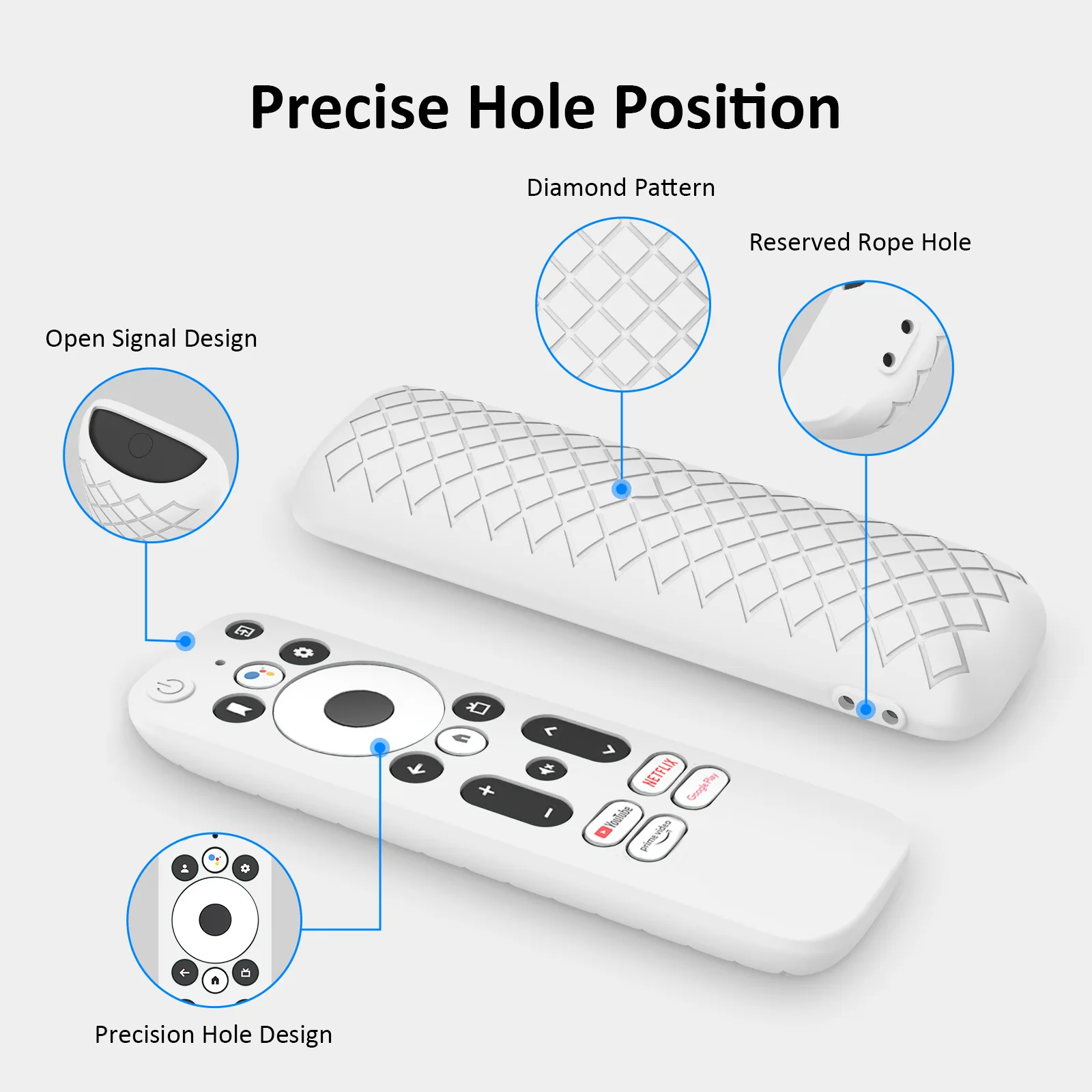 Remote Controller Cover Remote Controls Case for MECOOL KD3 Anti-Drop and Anti-Slip Precise Cutting Design for Household Hotel Use