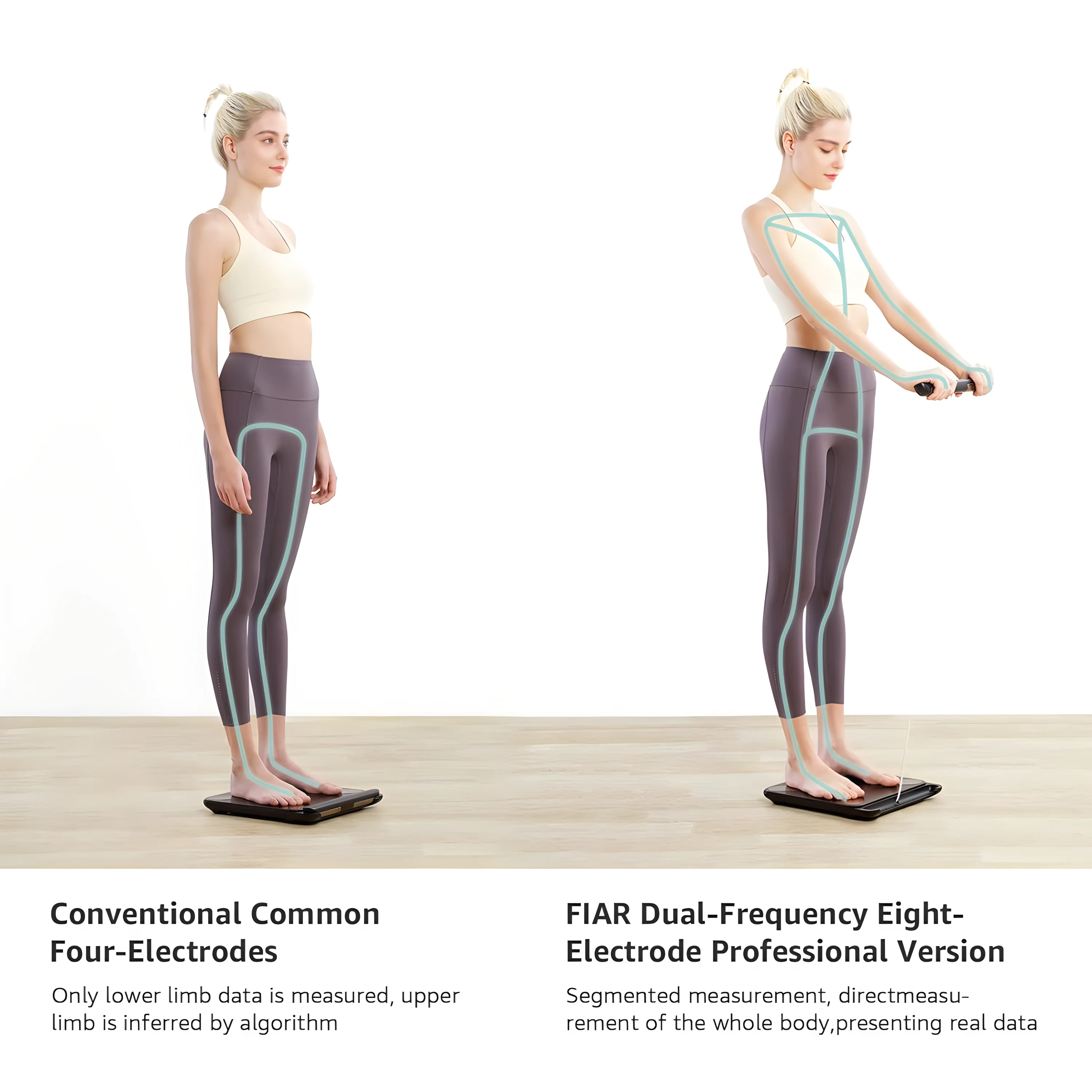 Posture Scale for Body Weight and Fat Percentage, 8 Electrodes Larger Platform Digital Scale for BMI 28 Body Composition 2