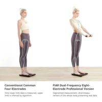 Posture Scale for Body Weight and Fat Percentage, 8 Electrodes Larger Platform Digital Scale for BMI 28 Body Composition 2