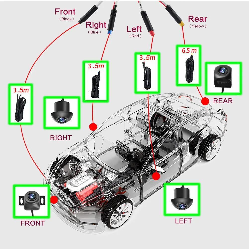 360 Panoramic Camera 360 Degree Camera For Car Android multimedia system with built-in 360 function