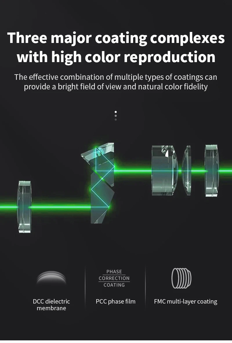 S1957aeb71cf944ed8c99098250792922W 25-75x6 0 luneta Zoom monokularowy potężny teleskop Bak4 pryzmat obiektyw ED do fotografowania ptaków na świeżym powietrzu