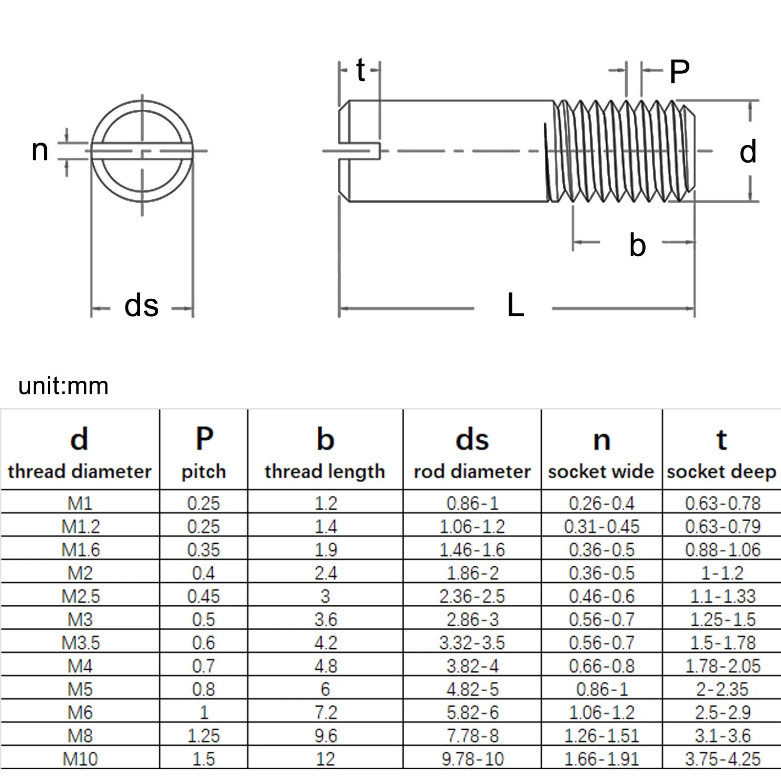 M2-M10 304 Stainless Steel One-Word Groove External Thread Cylindrical Pin Positioning Pin Slotted Screw GB878 cylindrical locating dowel pin stainless steel ball lock pins stainless steel pins clips