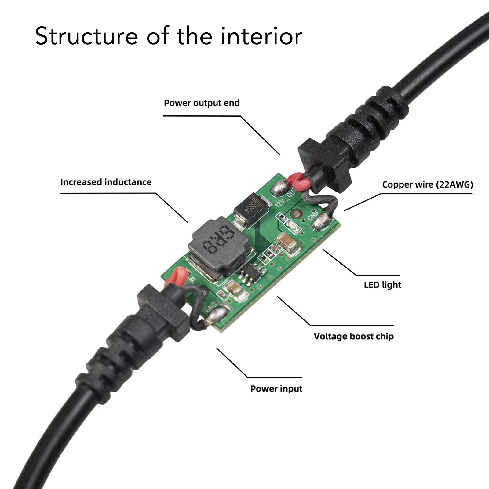 Car Electronics Accessories 11.8in Male To Female 5V USB C To 12V Car Cigarette Lighter Converter for Electronic Dog