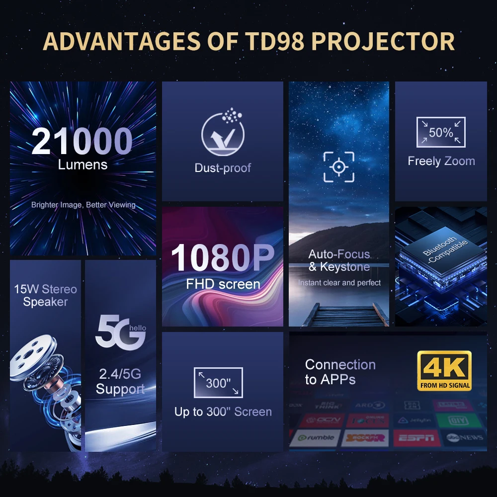 Projektor ThundeaL Full HD 1080P TD98 WiFi LED 2K 4K Video Movie Beam TD98W Android Projector PK DLP Kino domowe Beamer