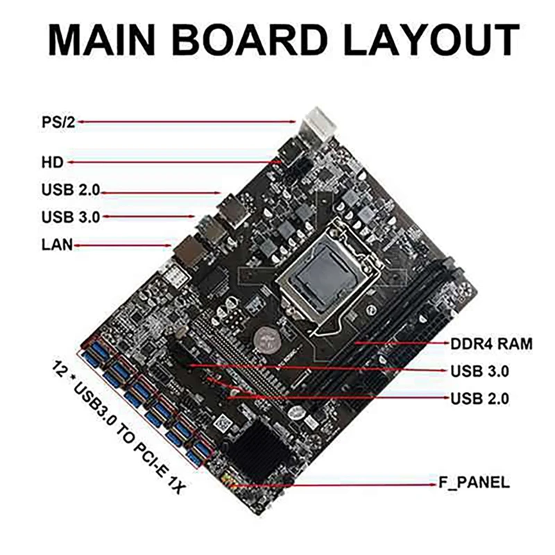 mother board of computer B250 BTC Mining Motherboard with 12X009C PLUS PCIE Riser Card+CPU+Cooling Fan 12 PCIE to USB3.0 LGA1151 DDR4 DIMM top motherboard for pc