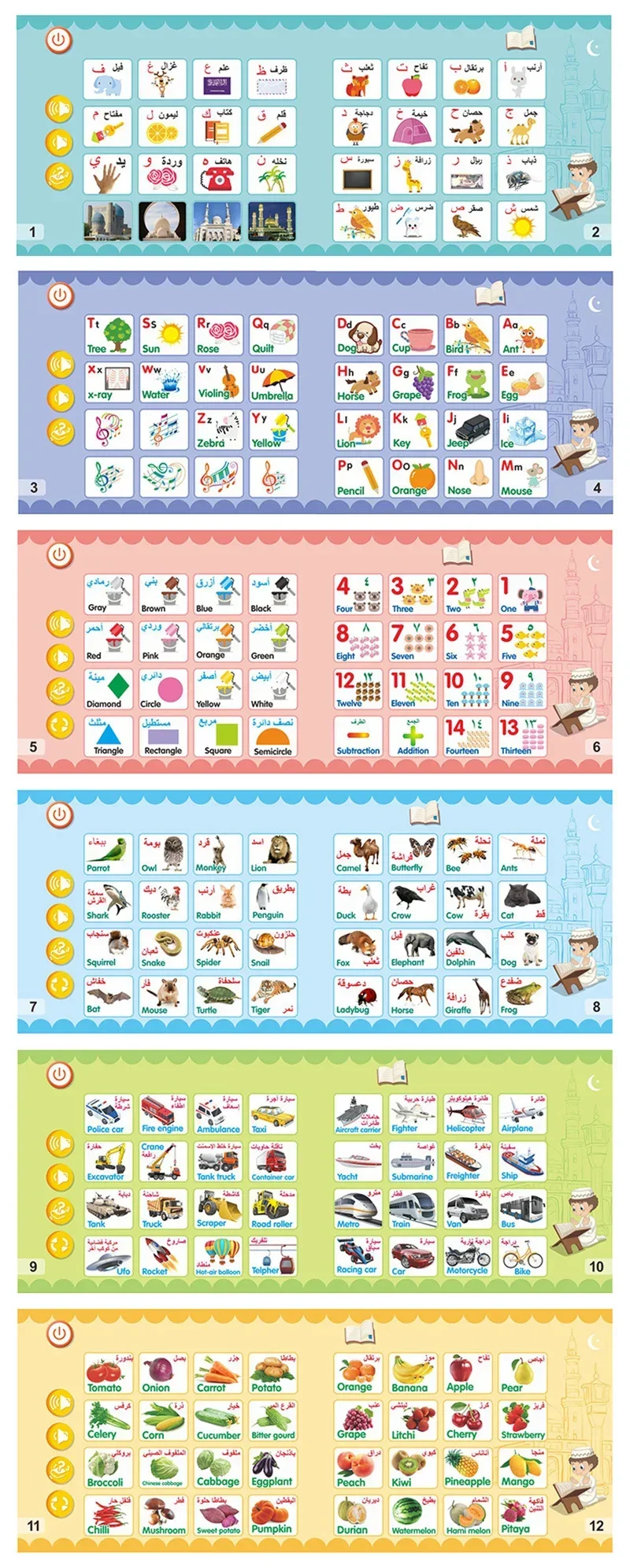 New Kids Electronic Arabic Reading Book Multifunction Learning Book Educational Toy 2