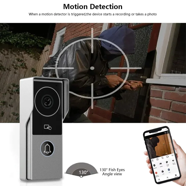 2 Wire Doorbell Video Intercom System for Home Metal Door Phone Support IP Camera Tuya Smart 1080P 2