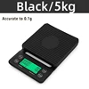 5kg-1g Black
