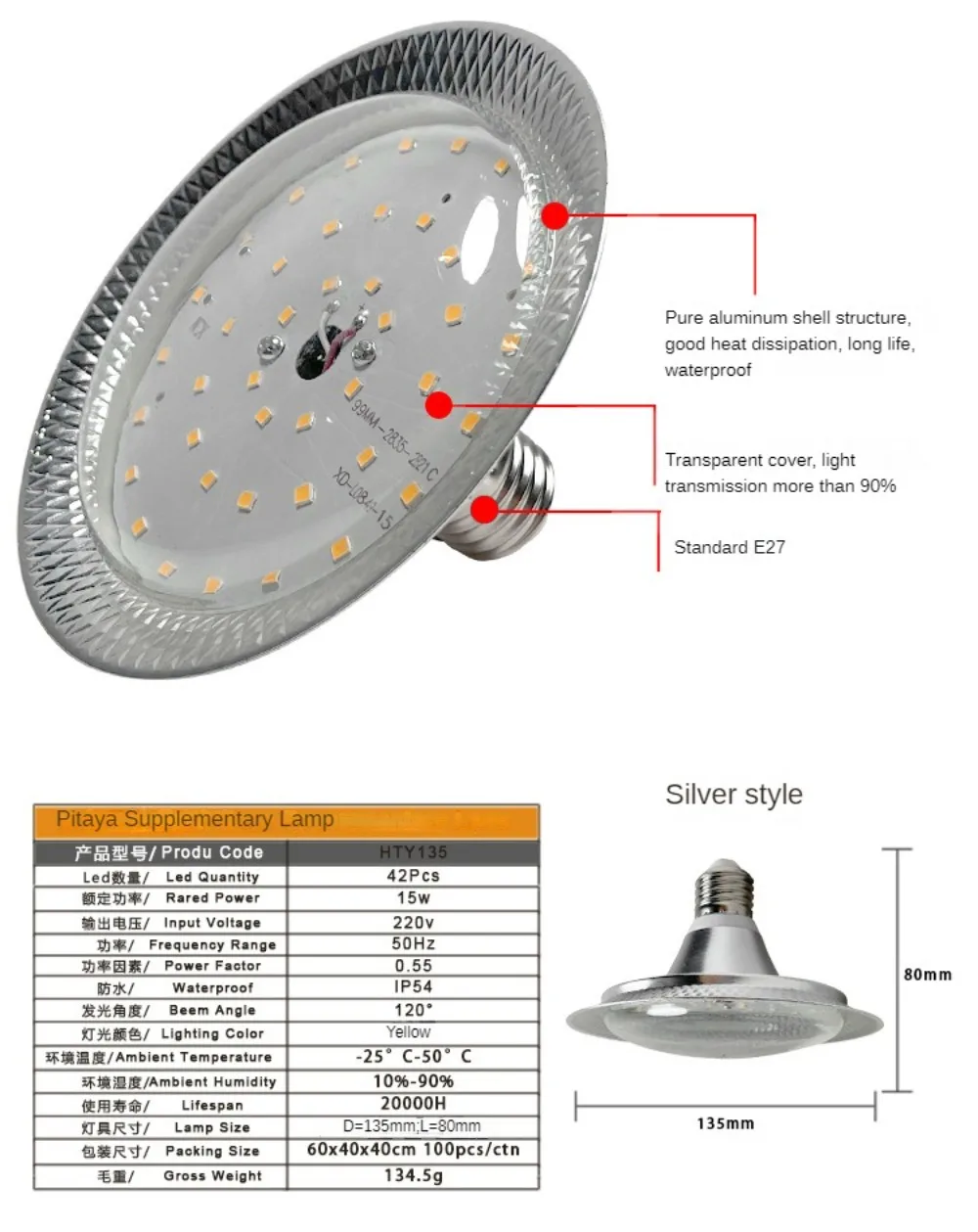 LED Grow Light,Plant Grow Light Bulb,Full Spectrum Plant Growth Lamp For Indoor Plant Seedling Vegetable and Flower,Replace 150W