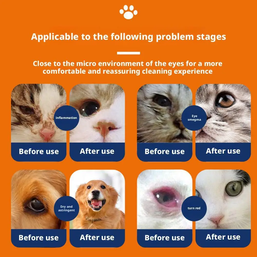Pet Eye Drops for Dogs & Cats Pet Eye Care Liquid Dog Infection Treatment to Soothe Infection Allergy Dry Eyes Relief