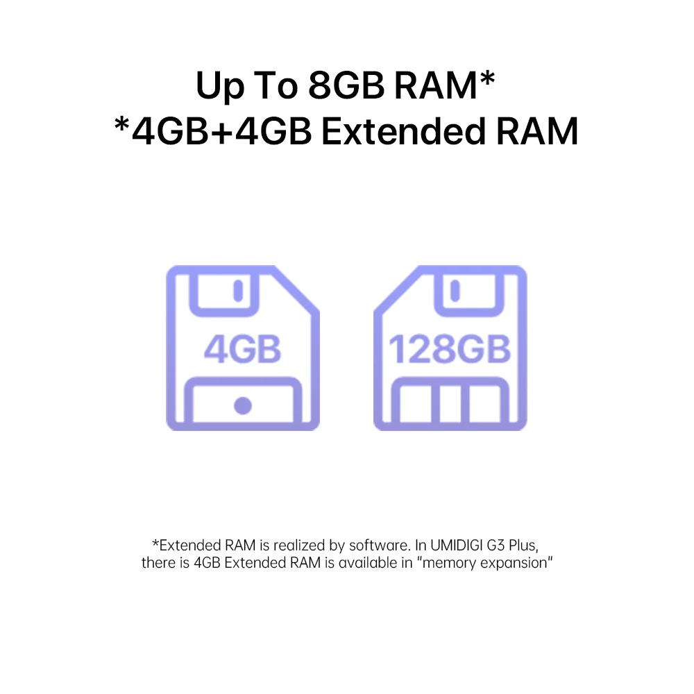UMIDIGI G3 PLUS Smartphone, Android 13 ,Unisoc T606, 4GB+128GB, 16MP Camera,5150mAh Battery, Dual SIM 4G mobile Phones
