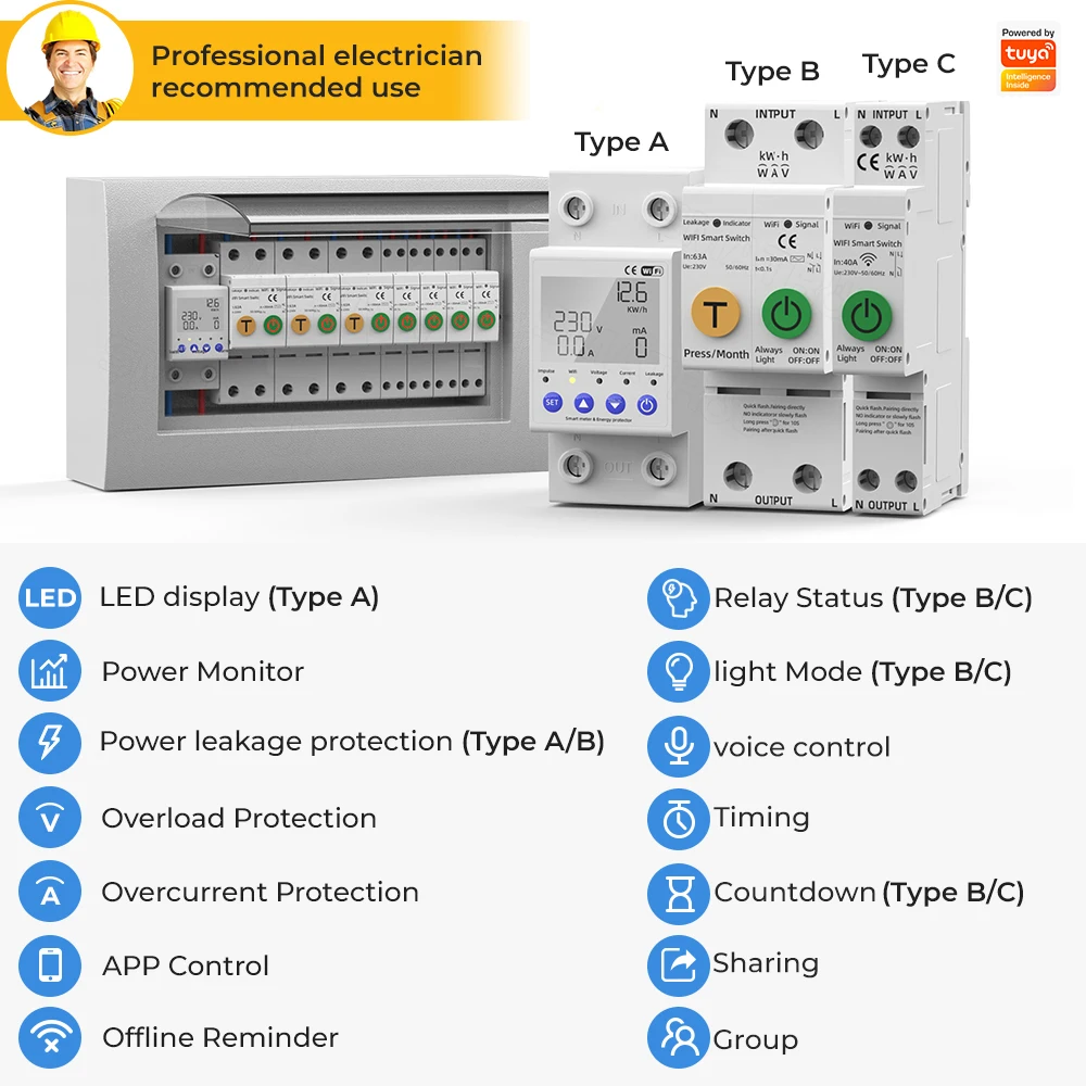 Medição Kwh, Disjuntor, Temporizador com Corrente de